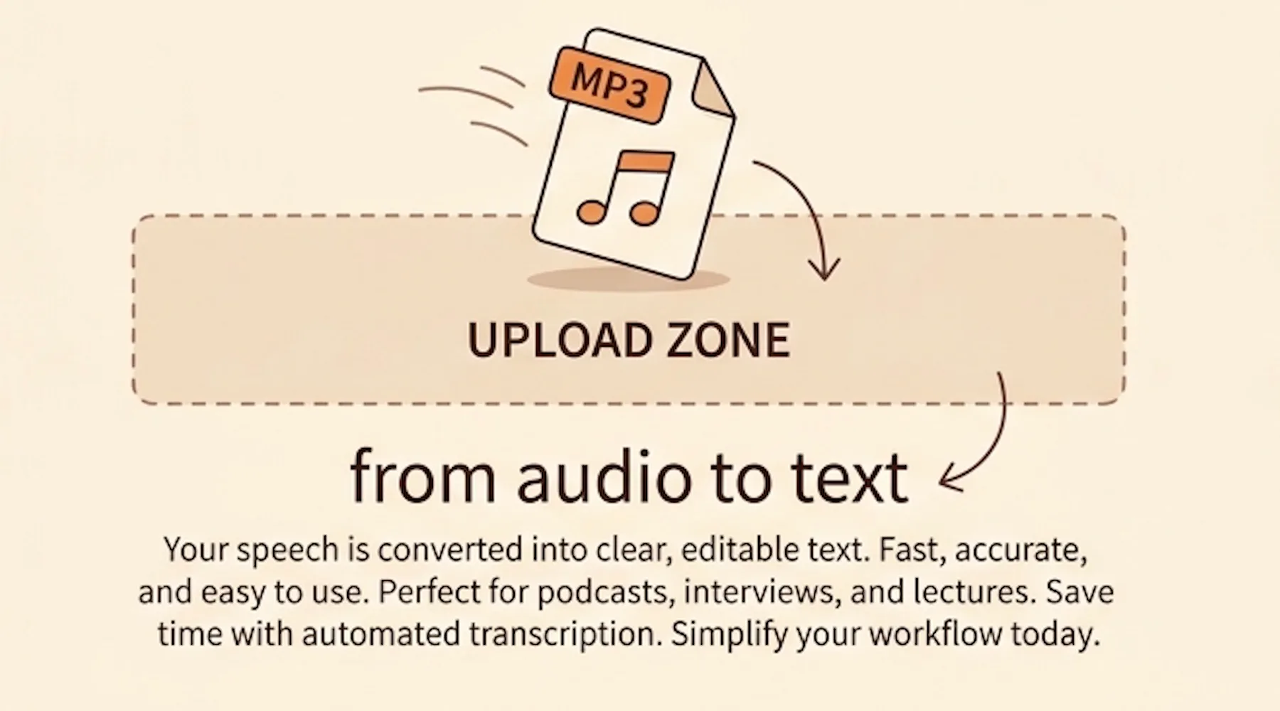 How to Convert MP3 to Text: 6 Methods Compared (2026 Guide)