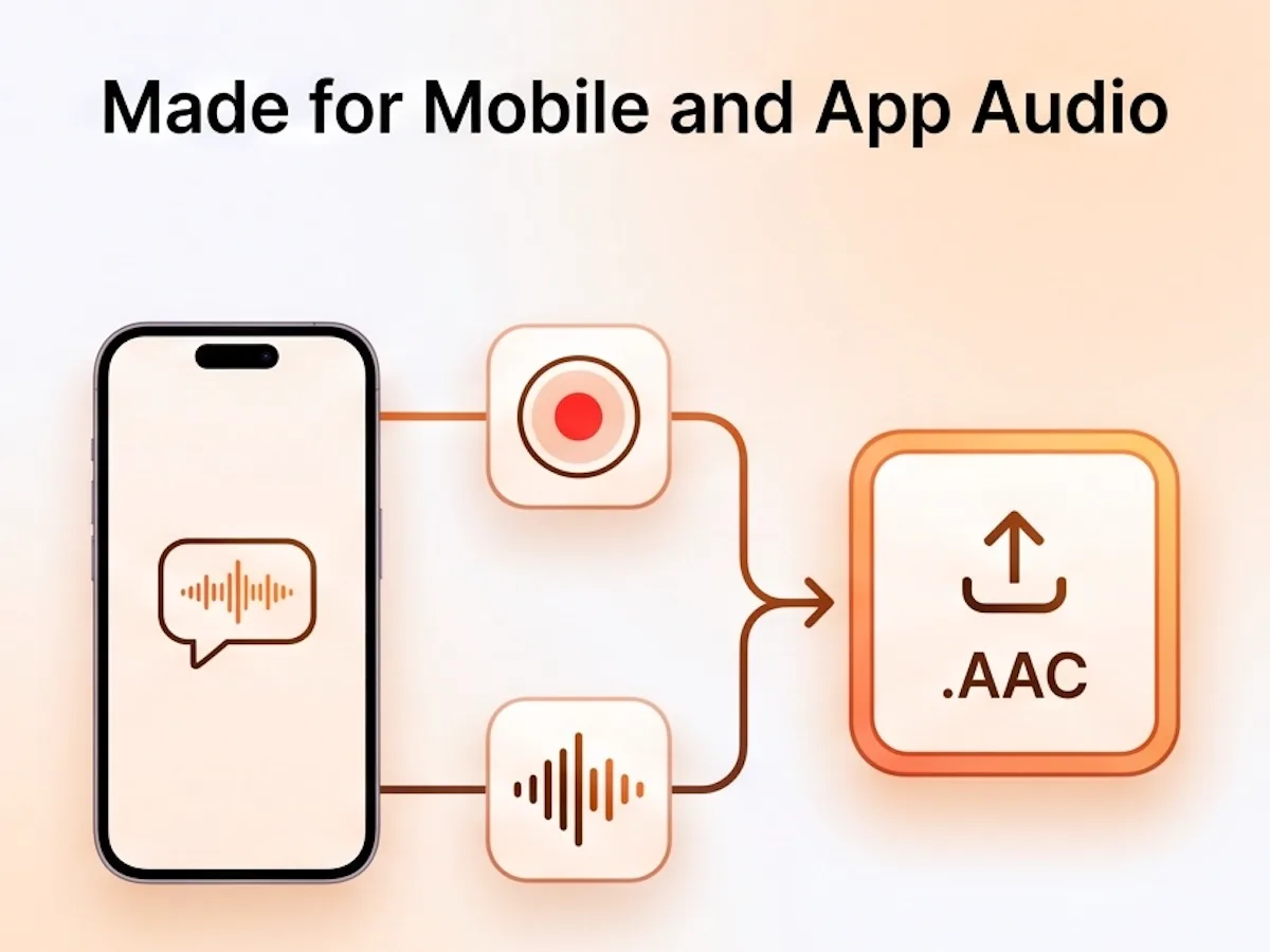 手机中的 AAC 录音正在转换为文字
