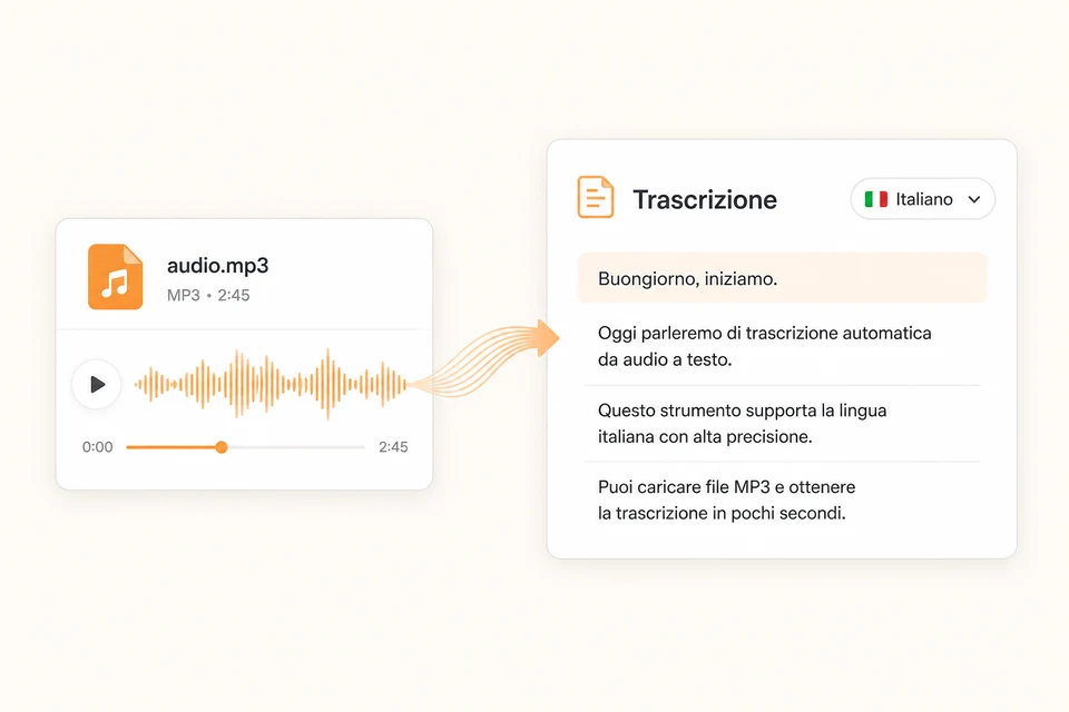 Italian MP3 audio being converted into a clean Italian transcript