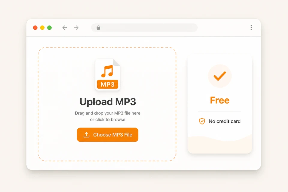 MP3 upload panel showing free transcription with no credit card required