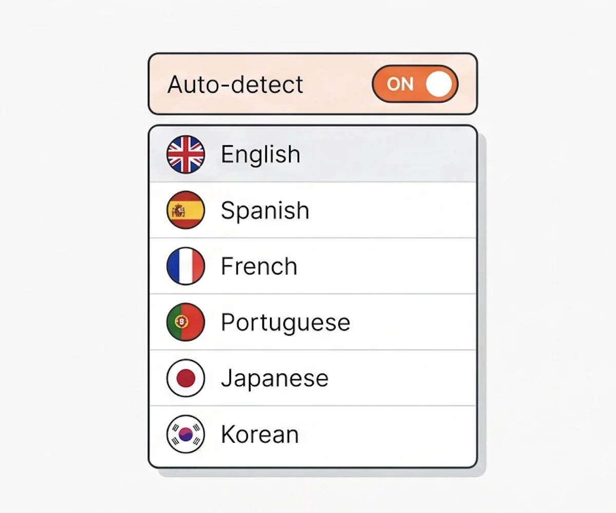 Sélection de langues avec principales options et détection automatique activée