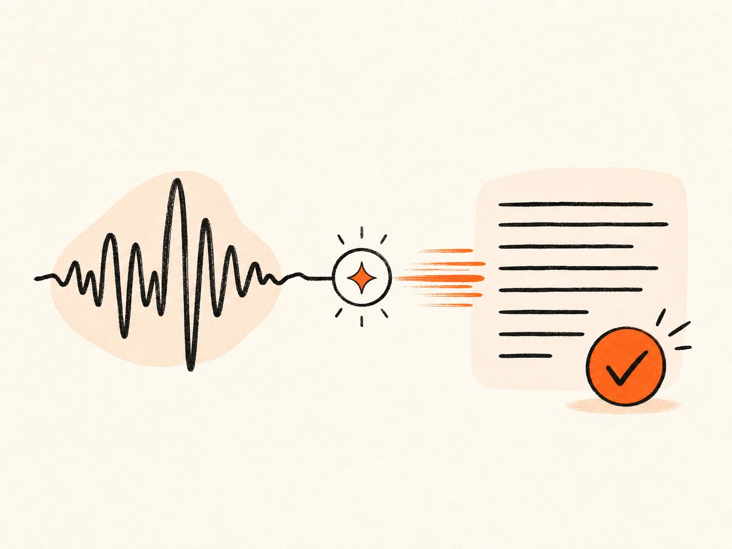 Fast and accurate speech transcription from audio to editable text