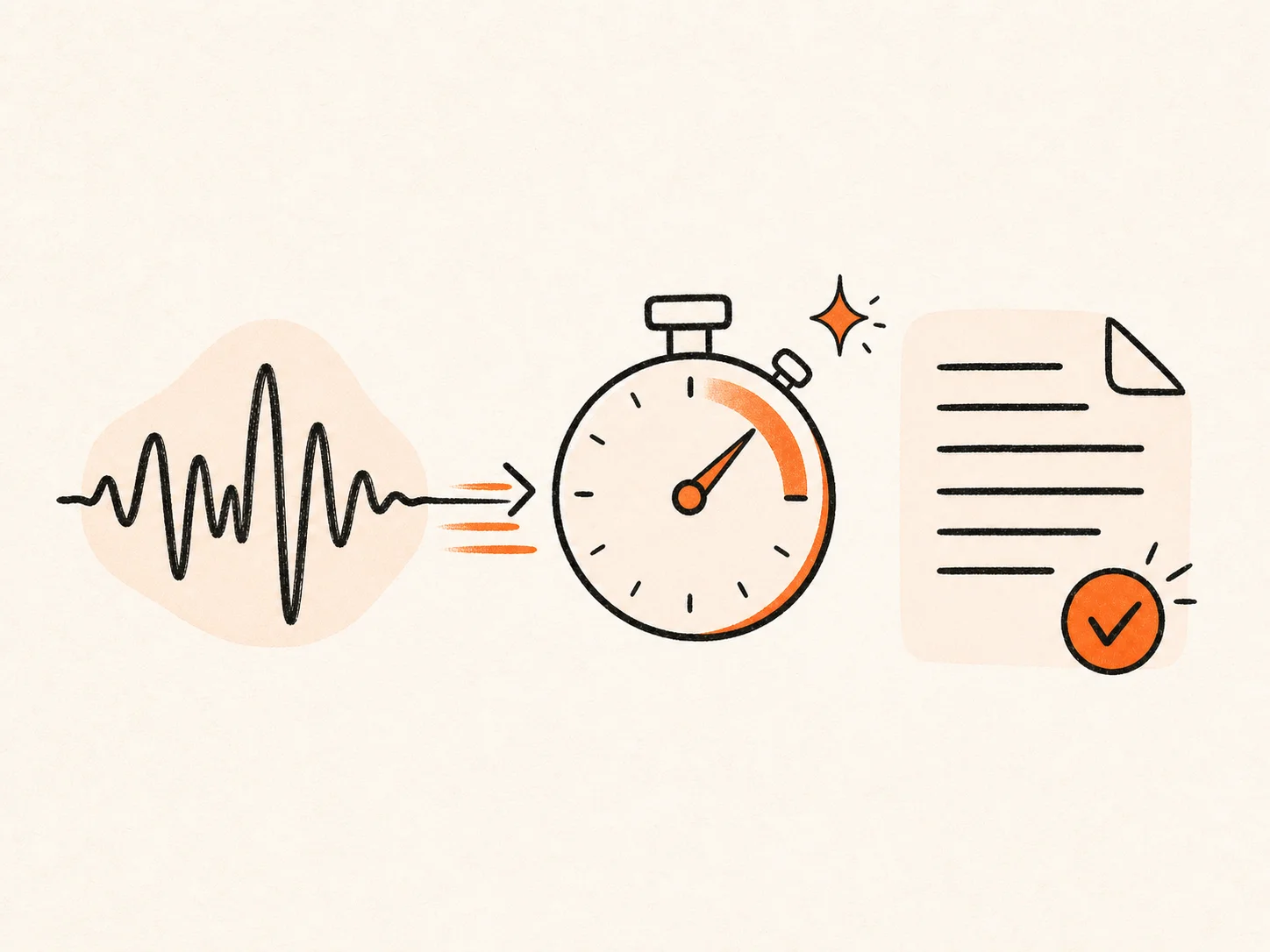 Automatic transcription saving time compared with manual typing